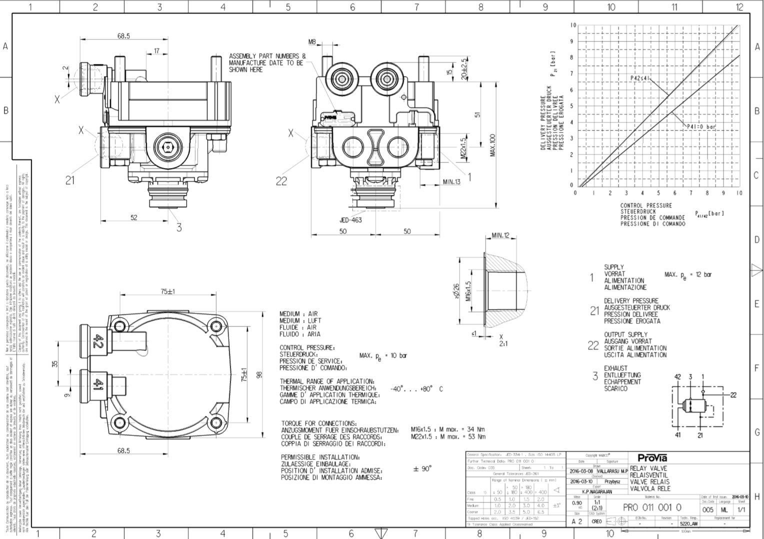 Клапан ускорительный DAF/KRONE 10bar/2хM22х1,5/2хМ16х1,5 - ProVia (brand Wabco)/PRO0110010