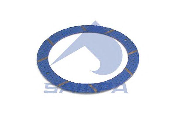 popap