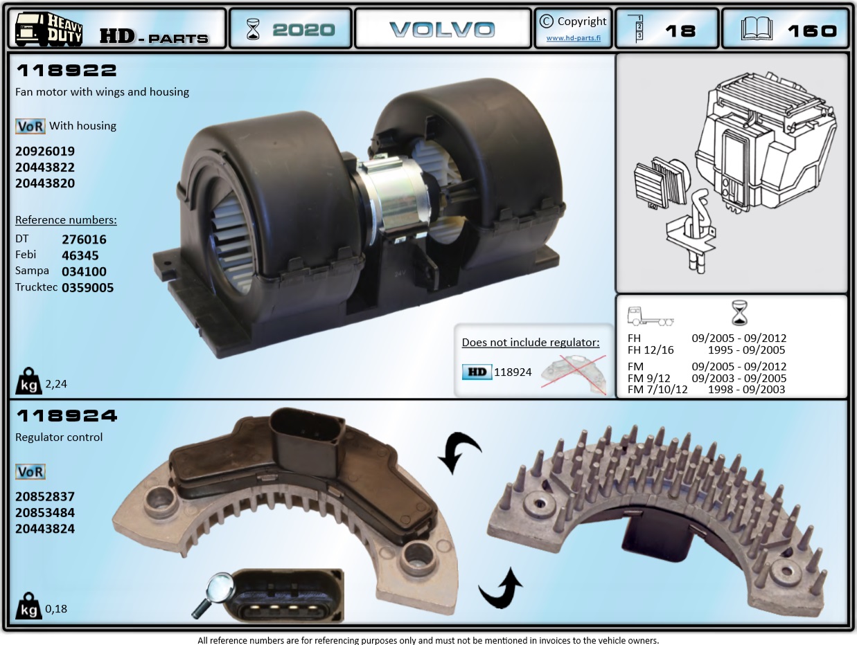 Реостат отопителя VOLVO - HD Parts/118924
