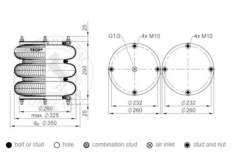 Пневморессора 12"х3 GIGANT, 4хM10, 1/2" сильфон тройной - CONTITECH/FT4123212M10