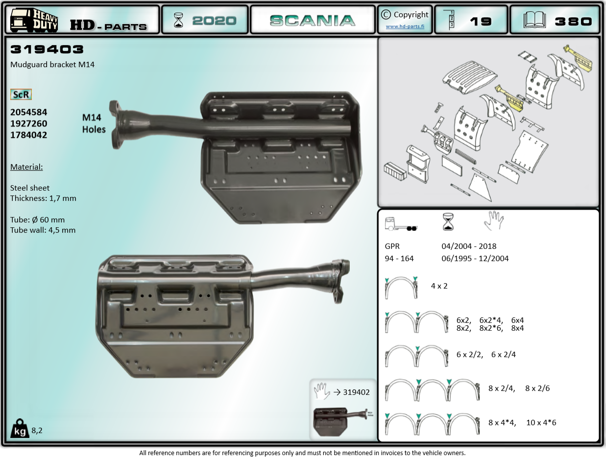 Кронштейн крыла SCANIA-P/R/G/T задний правый передний (под 3 болта) - HD Parts/319403
