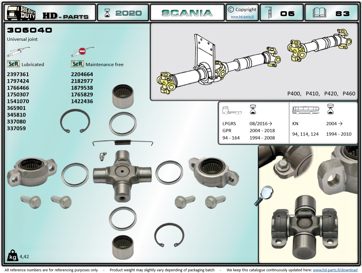 Крестовина 48х161 4,5 град. 2 чашки SCANIA - HD Parts/306040