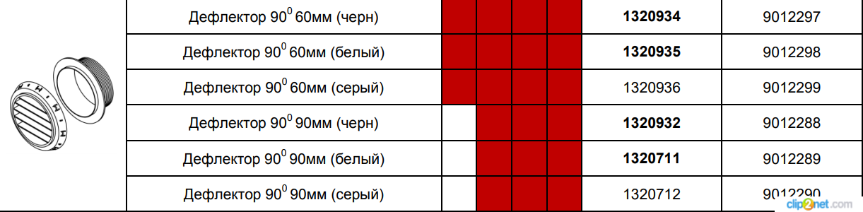 Дефлектор воздуховода WEBASTO d=60мм (черный) - WEBASTO/1320934A