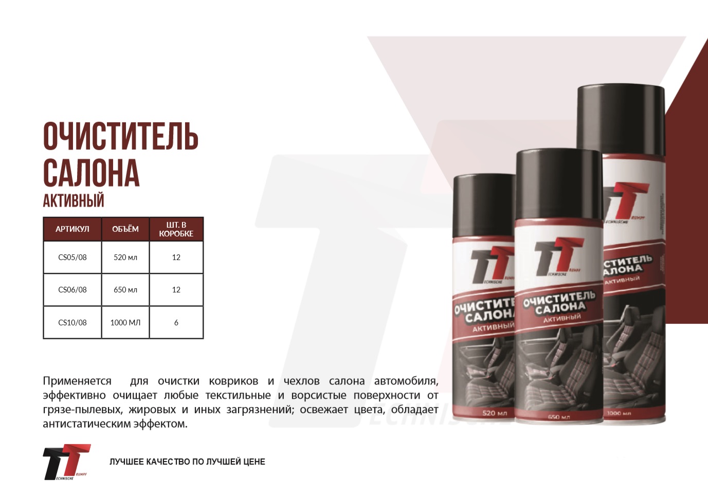 Очиститель салона активный TT, аэрозоль - Technische Trumpf (НПО Химсинтез)/CS05/08