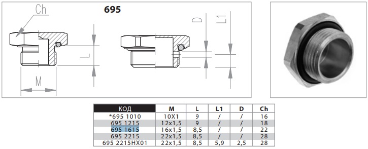 Заглушка М16х1,5 - SIRIT/26951615