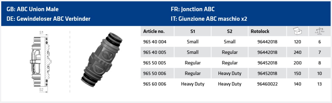 Фитинг ABС, S1=Small/S2=Small - RAUFOSS/96540004