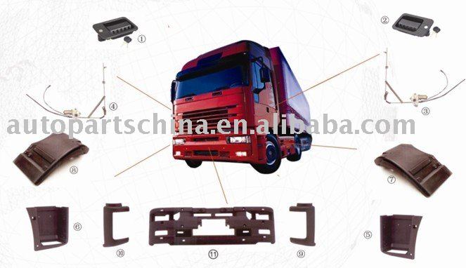Бампер IVECO Eurostar - COSPEL/40638450