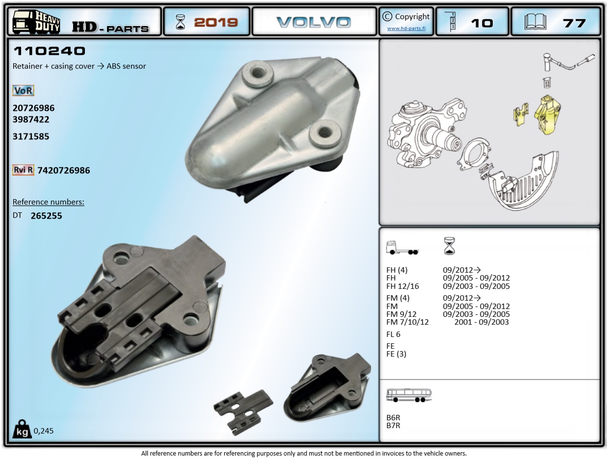 Кронштейн датчика ABS RENAULT/VOLVO - HD Parts/110240