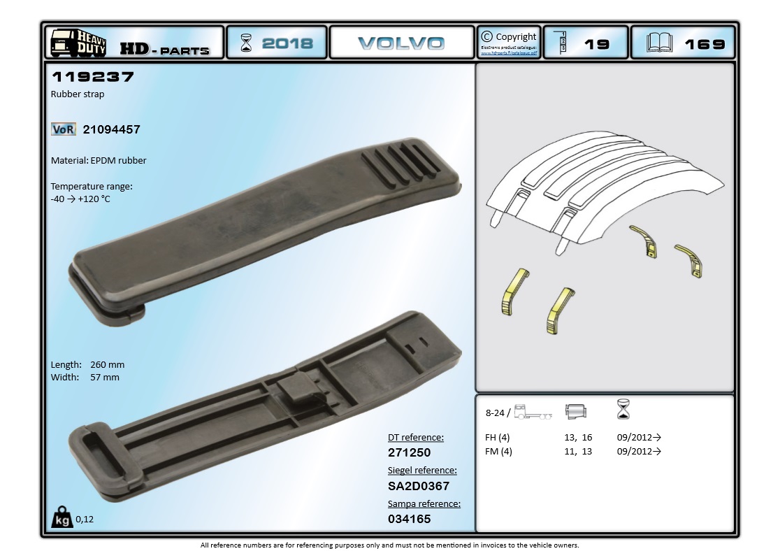 Соединитель крыла VOLVO FH NEW/RVI Magnum DXI 2011=> - HD Parts/119237